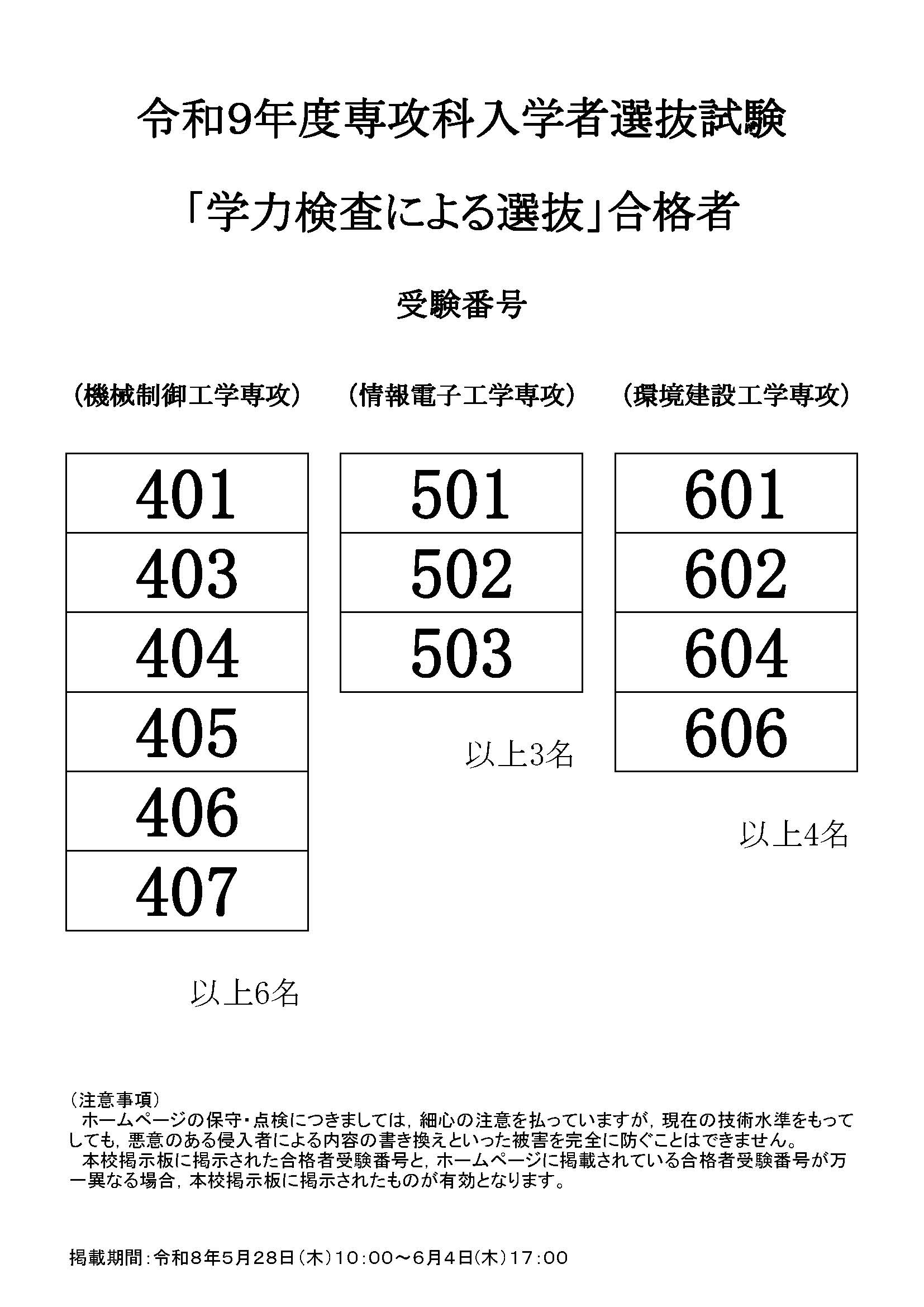 senkoR9gakuryoku.jpg